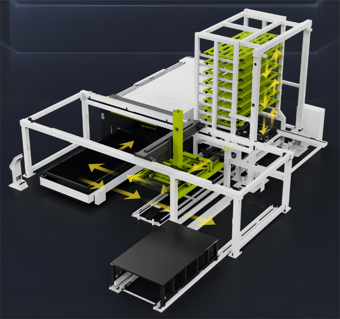 松谷HyStore系列柔性激光切割系统及智能仓储系统